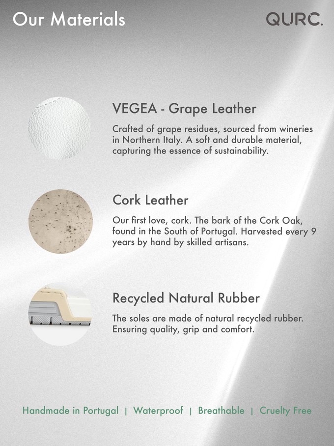 Heritage - Cloud from QURC. amsterdam