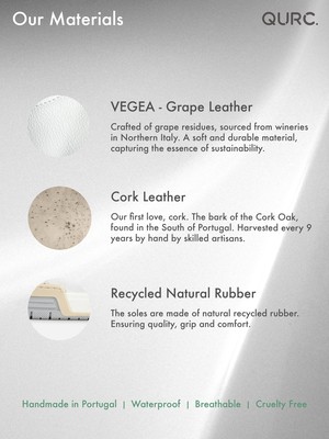 Heritage - Cloud from QURC. amsterdam