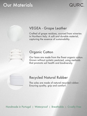 Grape Essential - Classic White from QURC. amsterdam