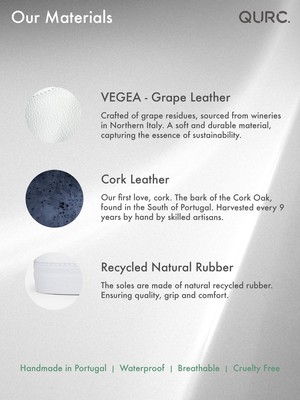 Fragment Low Grape - Marinha from QURC. amsterdam