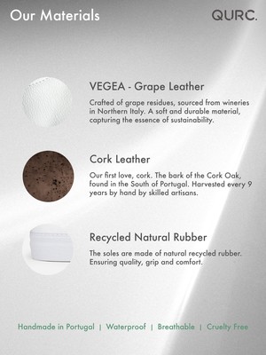 Fragment Low Grape - Castanha from QURC. amsterdam